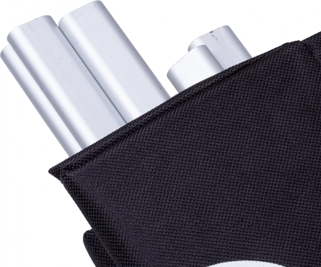 Voděodolný materiál