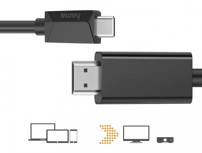 USB-C HDMI kabel 4K 3m