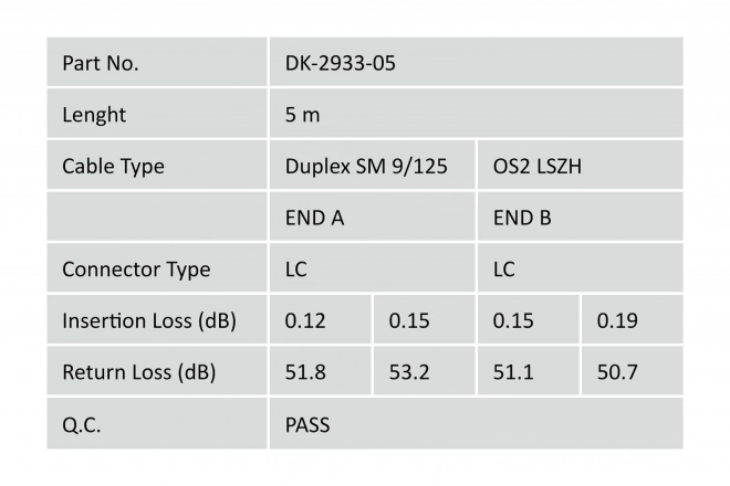 FO Singlemode 09/125 OS2 LC-LC duplexní patchcord 5m žlutý