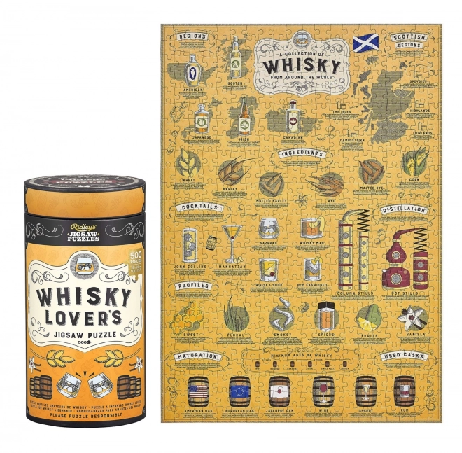 Ridley's Games Puzzle pro milovníky whisky 500 dílků