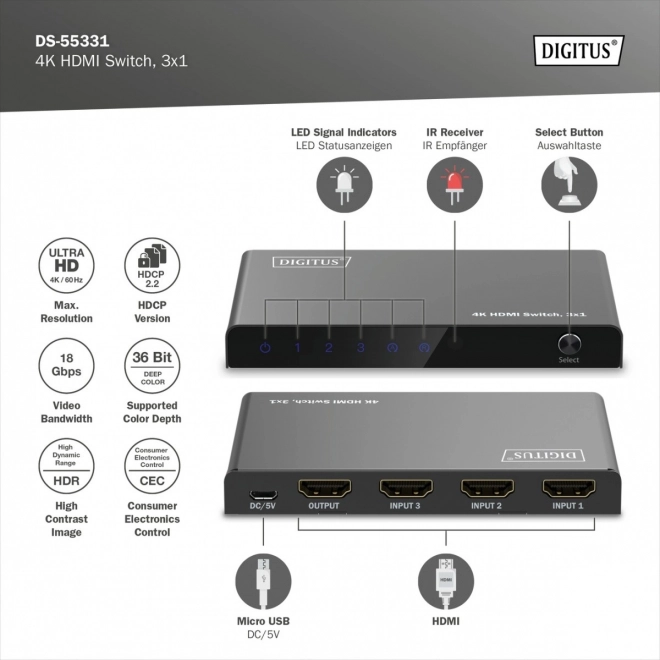 Přepínač 4K HDMI 3x1 s dálkovým ovládáním