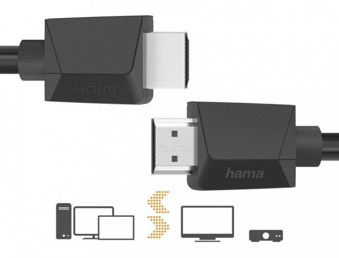 HDMI kabel 2.0b 4K 1,5m