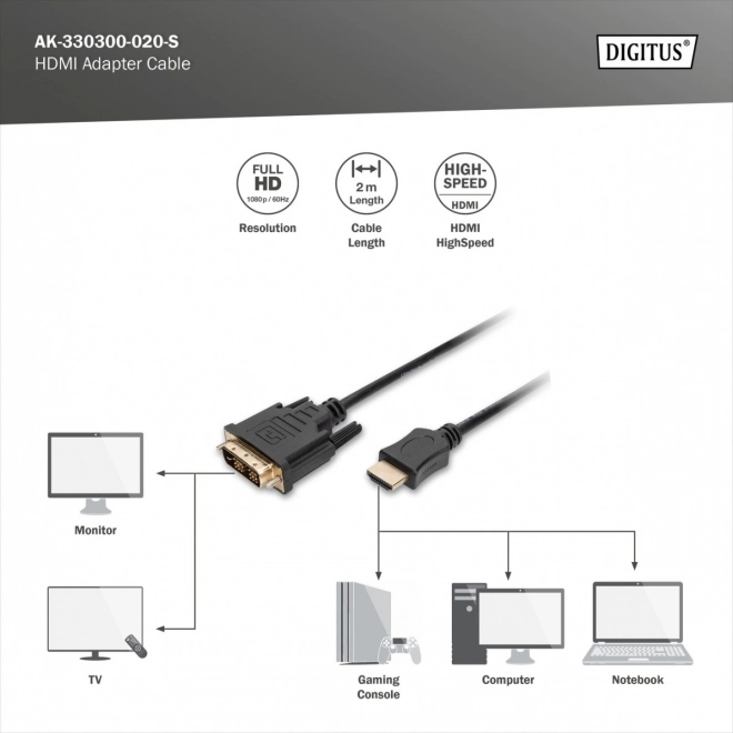 Adaptační kabel HDMI Standard 1080p 60Hz FHD Typ HDMI A/DVI-D (18+1) M/M černý 2m