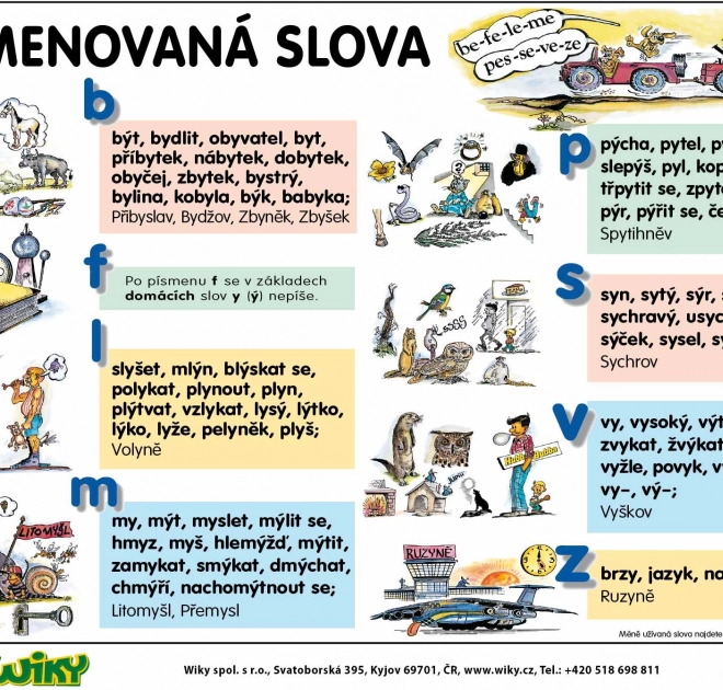 vyjmenovaná slova a slovní druhy – naučná tabulka a4