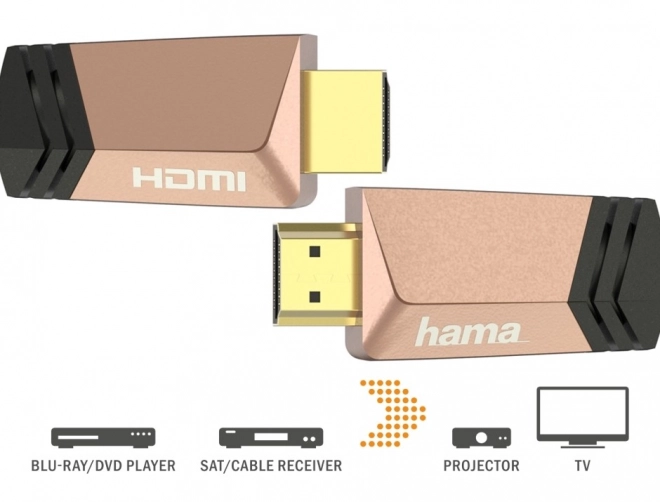 Kabel HDMI 2.0B 4K premium 3 m