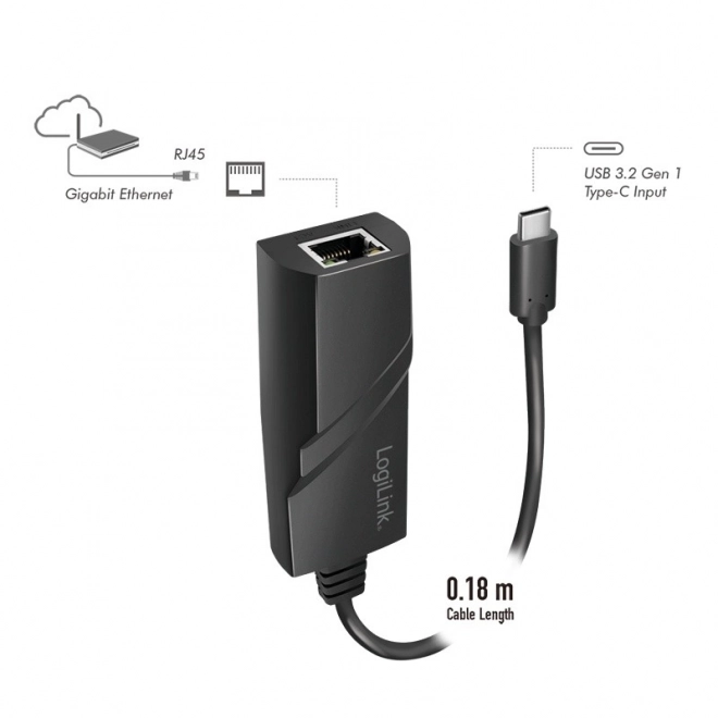 Adaptér USB-C na Gigabit Ethernet