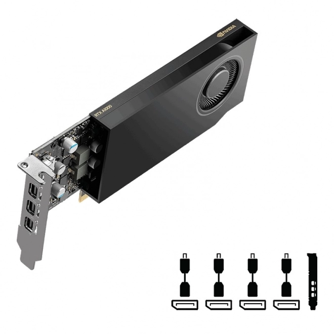 Vysoký výkon s architekturou NVIDIA Ampere