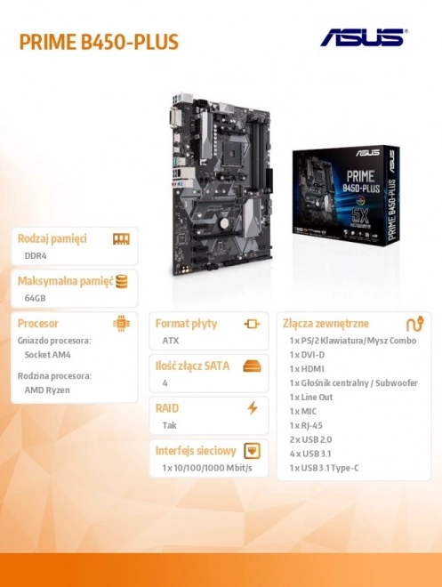 PRIME B450-PLUS AM4 4DDR4 DVI/HDMI/M.2 Základní deska ATX