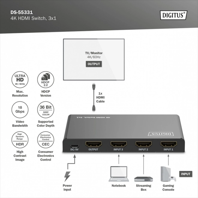 Přepínač 4K HDMI 3x1 s dálkovým ovládáním