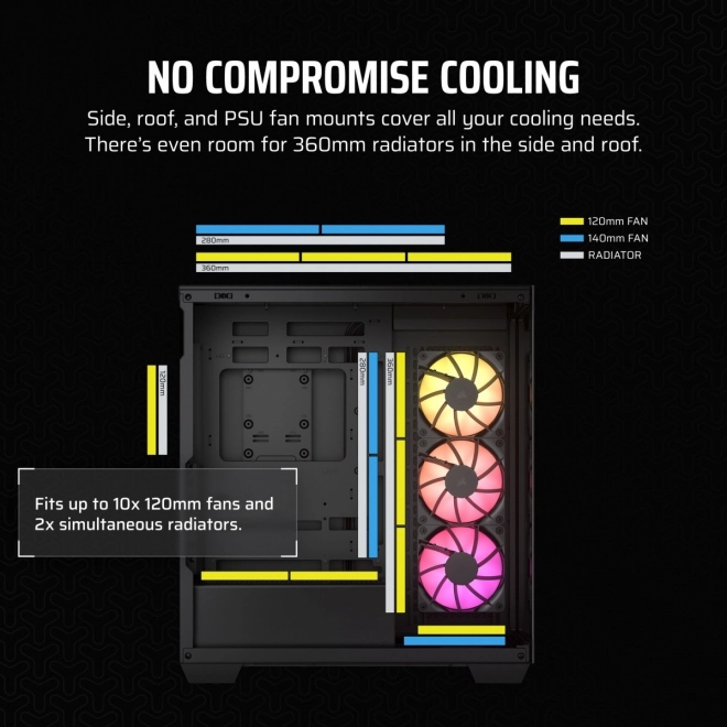 Skříň počítače Mid-Tower 3500X ICUE LINK RGB TG černá