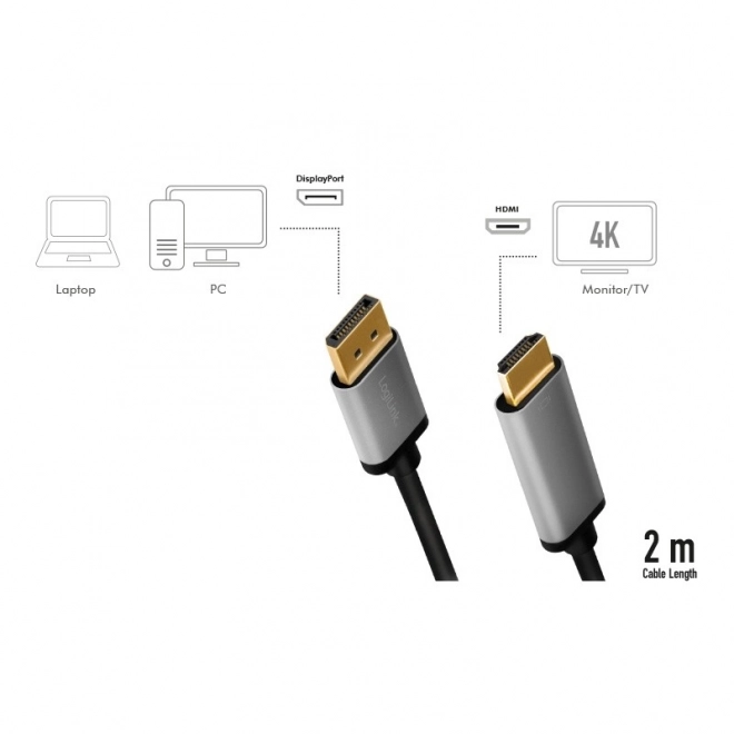 Kabel DisplayPort na HDMI 4K 2m
