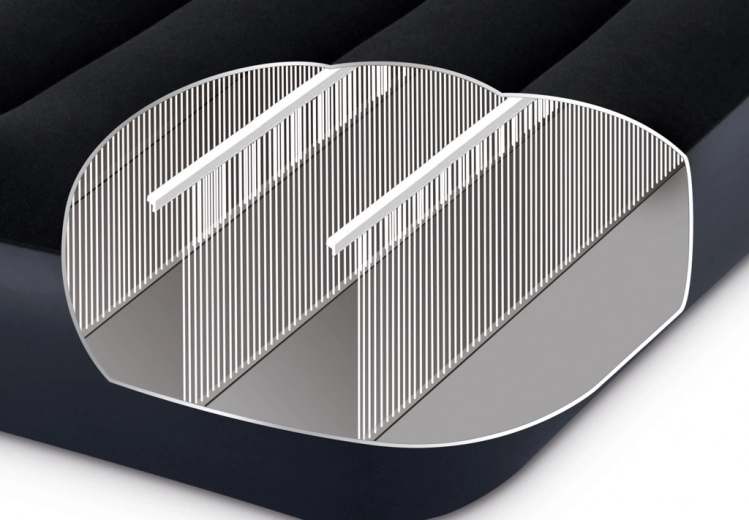 Stabilní konstrukce s rovnoměrným rozložením tlaku