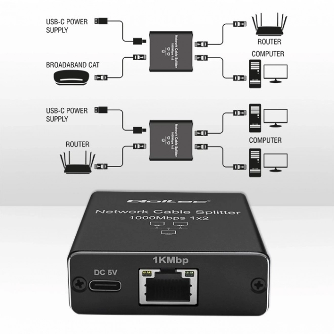 Splitter mini SWITCH 1x2 porty RJ45 | 1000Mbps | USB-C| Hliník