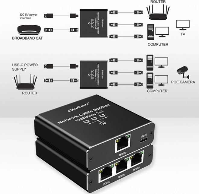 Ethernet rozdělovač mini switch 1x3 RJ45 1000Mb/s USB-C hliníkový