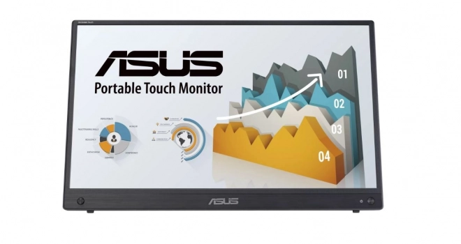 Monitor ZenScreen Touch 15,6" MB16AHT