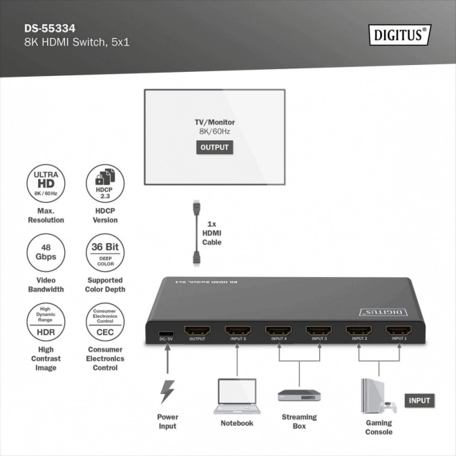 Přepínač HDMI 8K s 5 vstupy a dálkovým ovládáním