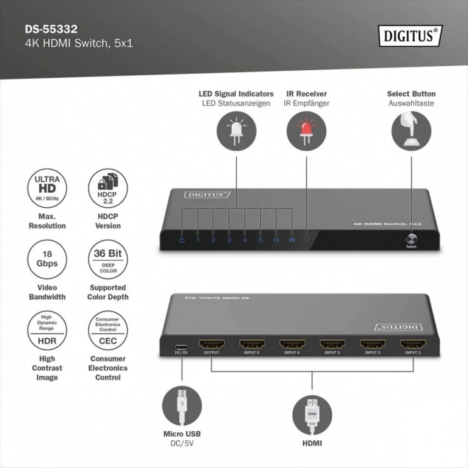 HDMI přepínač 4K s dálkovým ovládáním