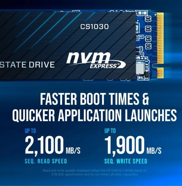 Dysk ssd 1tb M.2 NVMe
