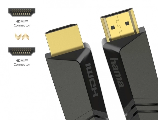HDMI kabel 4K 10m s pozlacenými koncovkami
