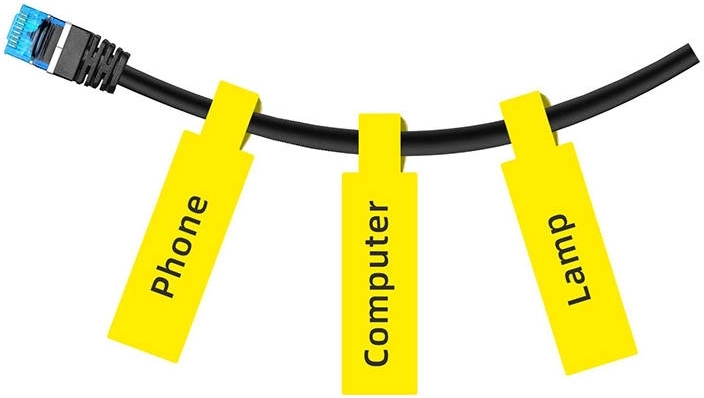 Přehledné značení kabelů