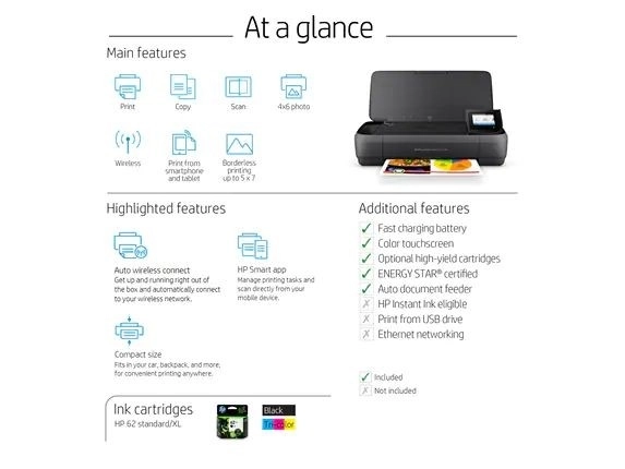 Tiskárna HP Officejet 250 AiO CZ992A