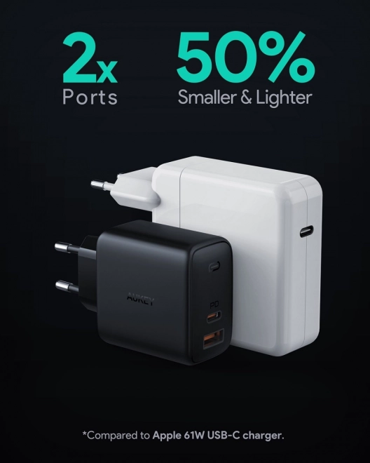 Omnia GaN nabíječka 2xUSB Power Delivery 65 W