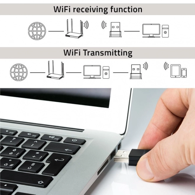 Bezdrátový adaptér Ultrafast mini WiFi Standard AC | BT 4.0USB | 600Mbps