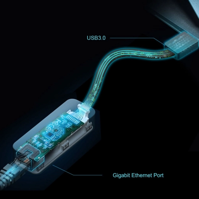 UE306 Síťový adaptér USB 3.0 na gigabitový Ethernet