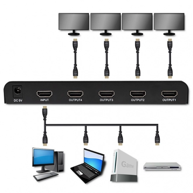 Aktivní rozbočovač Rozbočovač 4 x HDMI 4K x 2K | 6Gb/s | 60Hz
