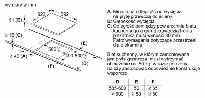 Plynový indukční vařič Bosch