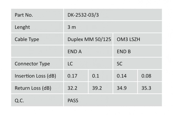 FO LC-SC MM 50/125 OM3 duplexní LSOH optický patchcord 3m