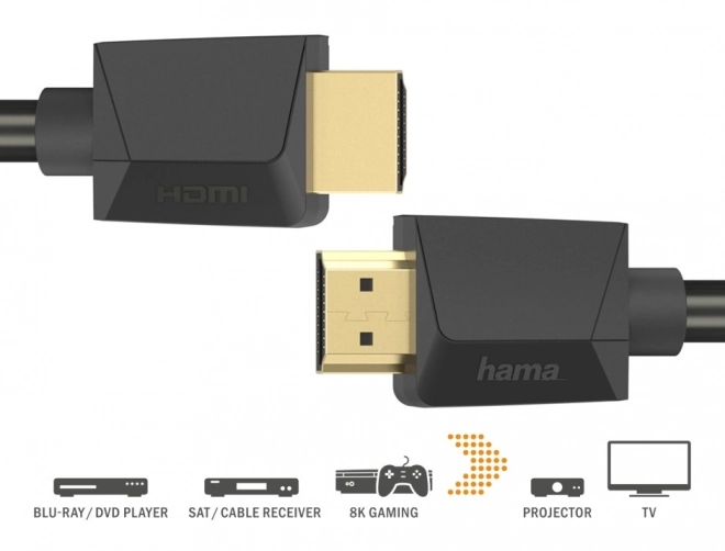 Ultra vysokorychlostní HDMI kabel 8K 1m