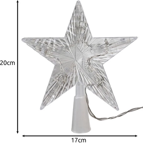 Snadná montáž a stabilní uchycení