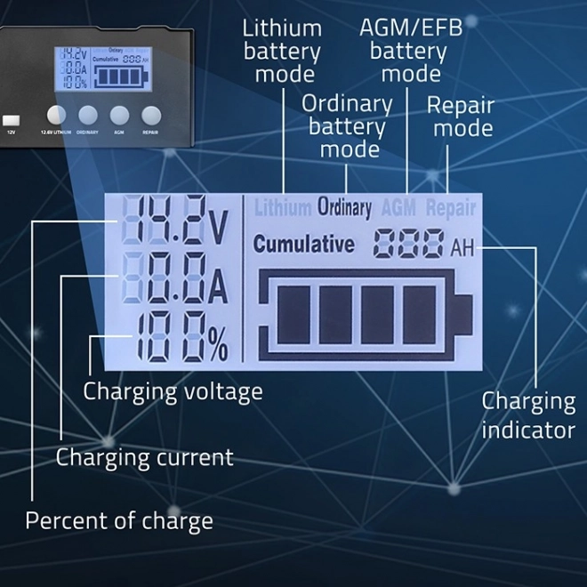 Inteligentní mikroprocesorová nabíječka pro akumulátory AGM, GEL a LiFePO4 s LCD displejem