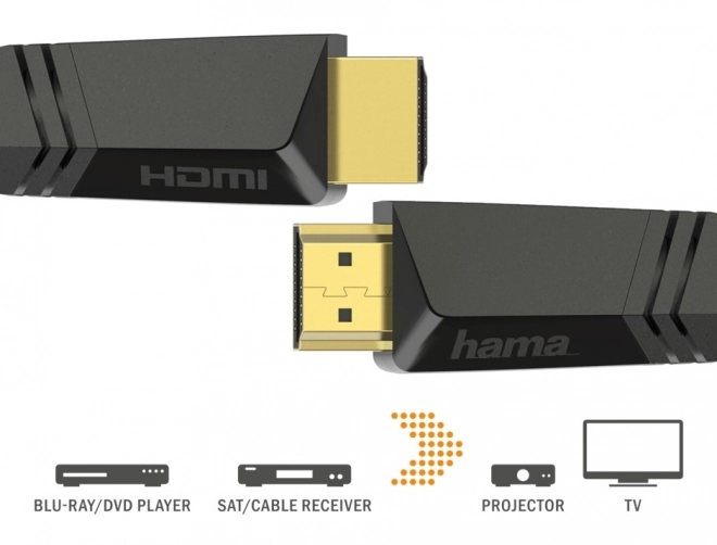 HDMI kabel 4K 10m s pozlacenými koncovkami