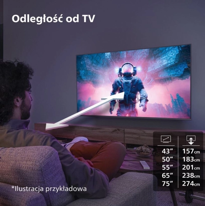 Televize LED 50 palců Philips