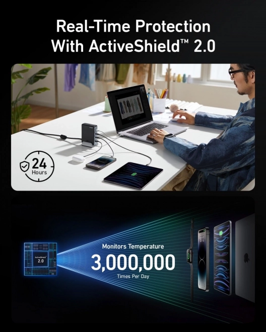 Nástěnná nabíječka Anker GaNPrime 240W USB-C x3 USB-A x1