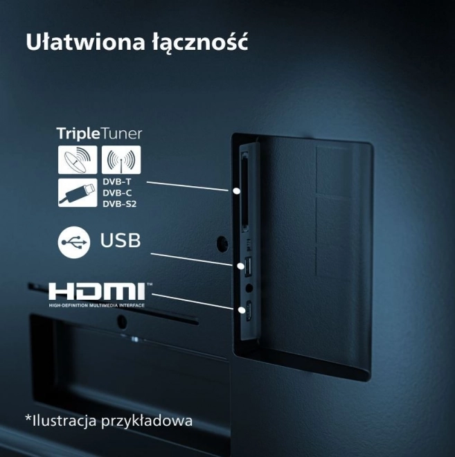Televize LED 50 palců Philips