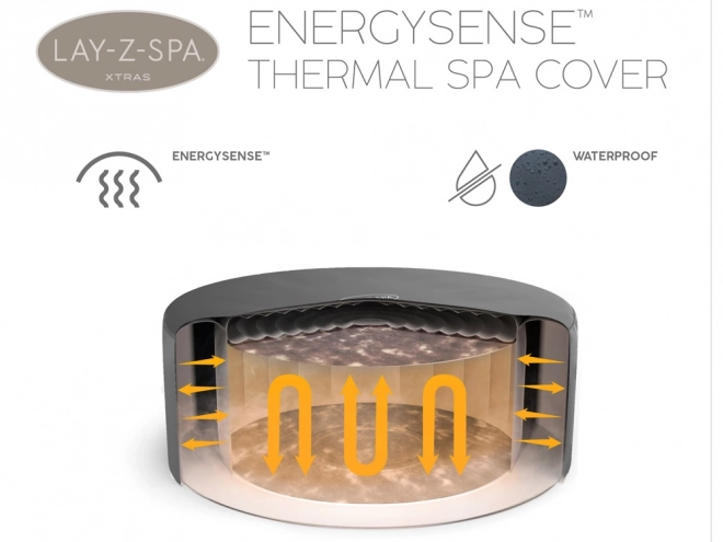 Termická krycí plachta Bestway Energiesense pro Lay-Z-Spa