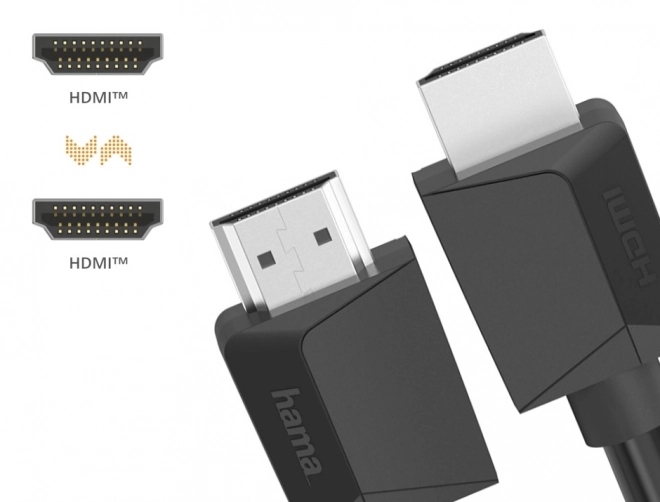 HDMI kabel 2.0b 4K 1,5m
