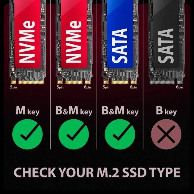 Herní externí SSD obal AXAGON EEM2