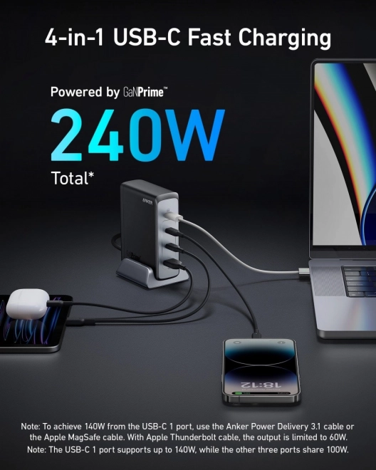 Nástěnná nabíječka Anker GaNPrime 240W USB-C x3 USB-A x1