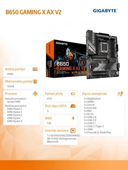 Základní deska B650 GAMING X AX V2 AM5 4DDR5 HDMI/DP M.2 ATX