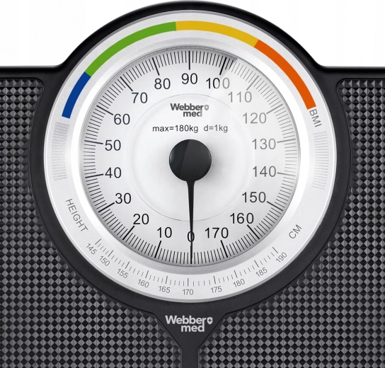 Orientační BMI a výškové referenční značky