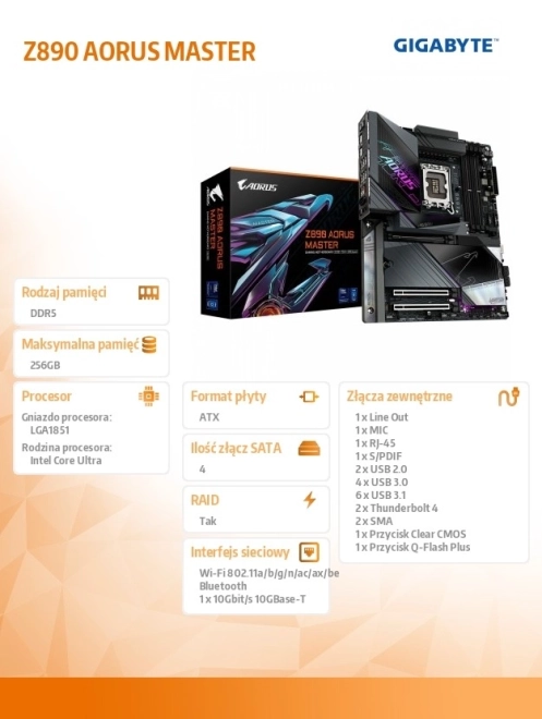 Základní deska Z890 AORUS MASTER