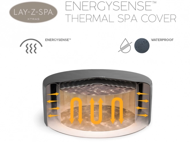 Energysense termická pokrývka pro Lay-Z-Spa 216 cm