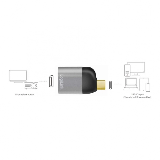 Adaptér USB-C na DisplayPort 8K