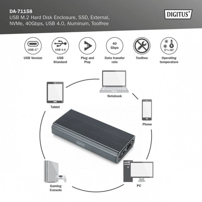 Obal USB 4.0 typu C pro SSD M.2 NVMe 40 Gb/s hliníkový beznářadí