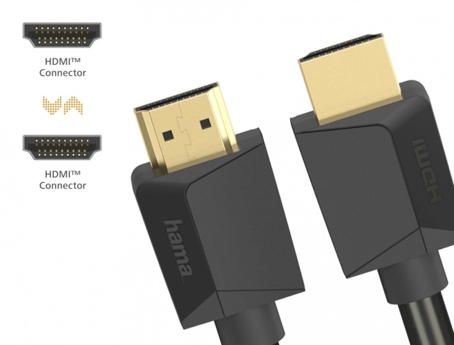 Ultra vysokorychlostní HDMI kabel 8K 1m