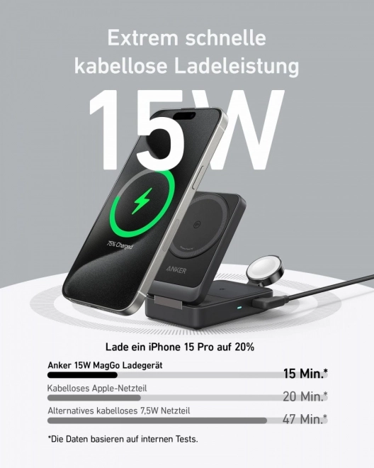 MagGo 15W skládací nabíječka 3v1 černá EU